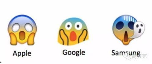 别人发个吃瓜表情我该怎么回,揭秘表情背后的故事